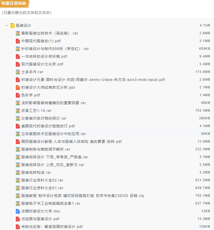 服装设计教程、资料4.7GB汇总 【来源：赤道365论坛】 帖子ID:1035 服装,服装设计,设计,设计教程,教程