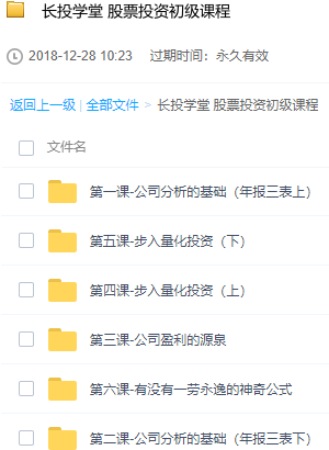 长投学堂-股票投资初级课程+长投学堂股票投资进阶课 【来源：赤道365论坛】 帖子ID:1038 学堂,股票,股票投资,投资,初级