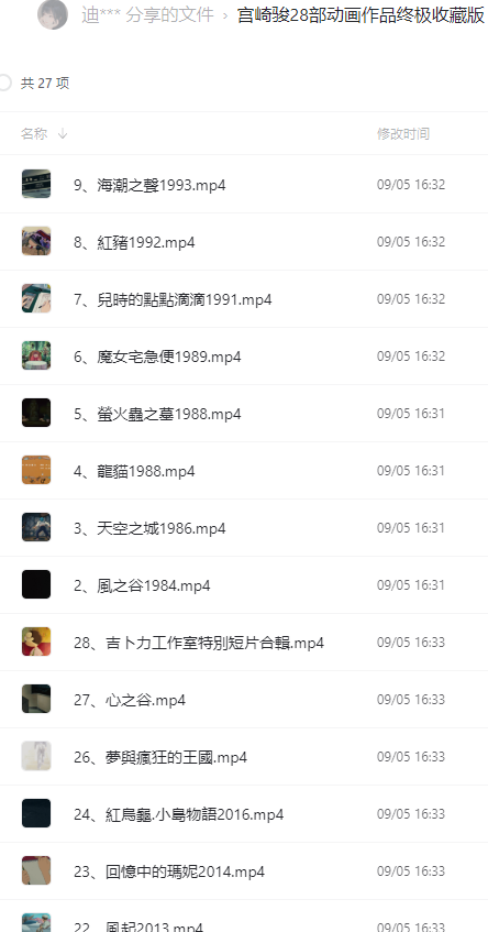 [回复立得&amp;2000权限]「宫崎骏28部动画影视作品终极收藏版视频合集」 【来源：赤道365论坛】 帖子ID:1098 宫崎骏,动画,影视,影视作品,作品
